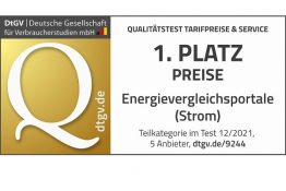 Test: PREISVERGLEICH.de hat die besten Strompreise
