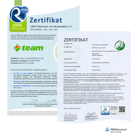 RenewablePLUS-Zertifikat